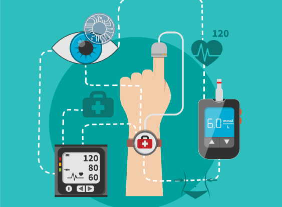 wearable technology